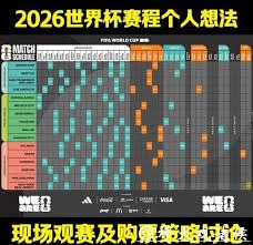 女性观看足球世界杯的崛起与转播权影响