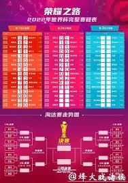 B费能否在关键时刻助力葡萄牙队